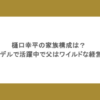 樋口幸平の家族構成は？弟もモデルで活躍中で父はワイルドな経営者？
